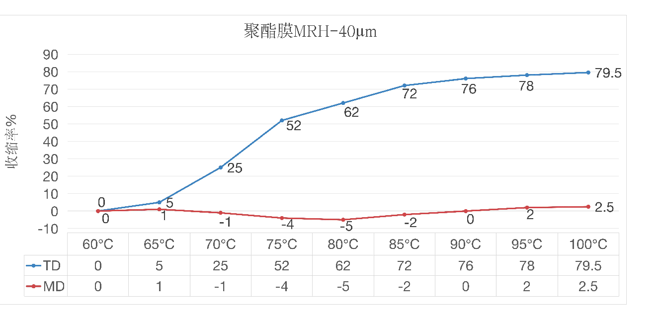 product-1330-650 product-1330-650